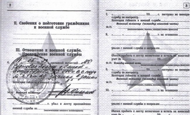 Категория годности В: ограниченно годен к военной службе